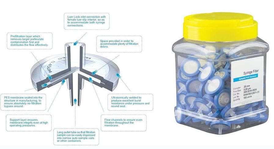 welded for general usage with 25mm hplc syringe filters